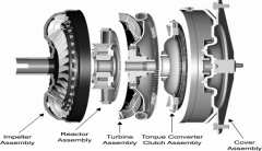 torqueconverter 55089