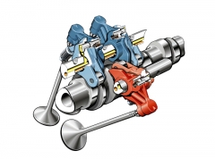 Dvojitá vahadla tříventilového rozvodu motoru M113 s přerušením jejich spojovací funkce mezi vačkou a ventilem pro zablokování pohybu ventilů (modré – sací ventily, červené – výfukové; vypnuto)