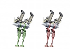 Systém proměnného zdvihu Valvelift pro výfukové ventily: A – malý zdvih, nízké otáčky; B – velký zdvih, vysoké otáčky