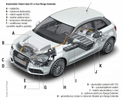 audia1-e-tron 73113