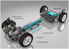 Řešení pohonu Hybrid Air (modře hydropneumatický systém)