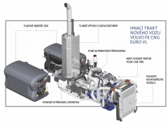 hnaci-trakt 90104