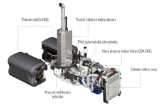 Hnací trakt nového vozu Volvo FE CNG Euro VI