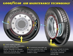 goodyear-amt-commercial-graphic-cz 93951