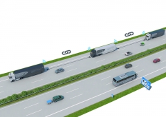 Spojení vozidel do Jízdní čety. Vozidla přijímají data od řídícího trucku přes vyhrazenou frekvenci WiFi.