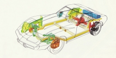 Nákres z dobového prospektu naznačuje uspořádání mechanických skupin Corvette C3. Za pozornost stojí například masivní samostatný rám. Jeho podélníky procházejí prahy, a ty jsou proto velmi široké a poněkud komplikují nastupování. Patrné jsou rovněž příčné listové pero na zadní nápravě a nezávislé zavěšení všech kol