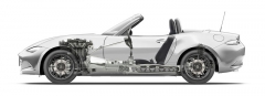 Flexibilní architektura umožňuje se stejnou filozofií i postavení automobilu s klasickou koncepcí pohonu, v tomto případě Mazdy MX-5