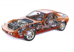 Porsche 928 v názorném řezu s motorem V8 vpředu, systémem transaxle a převodovkou vzadu (od 1977)