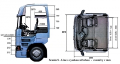 5-scania-s-line-cab 115339