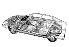 Rentgenový průhled vozem Citroën CX ročníku 1979