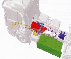 Schéma hybridního ústrojí pohonu. Elektrický motorgenerátor je umístěn ve skříni spojky a převodovky