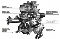 Řešení systému přeplňování s dvojicí postupně spínaných turbodmychadel