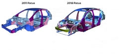 Struktura karoserie nového Focusu. Nejtmavější barvou jsou vyznačeny díly z bórované oceli