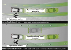 Systémy Active Distance Assist DISTRONIC a Active Steering Assist udrží vozidlo i na silnici s nevyznačenými jízdními pruhy