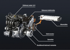 Schéma nového hybridního poháněcího ústrojí THS II, u nějž došlo k dalšímu zvýšení účinnosti