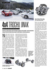 automobil-03-2019-opel-4x4 127637