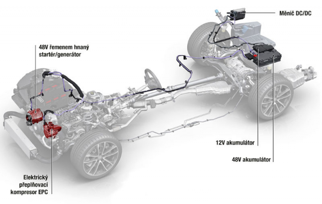 Schéma rozmístění prvků 48V mild hybridní poháněcí soustavy