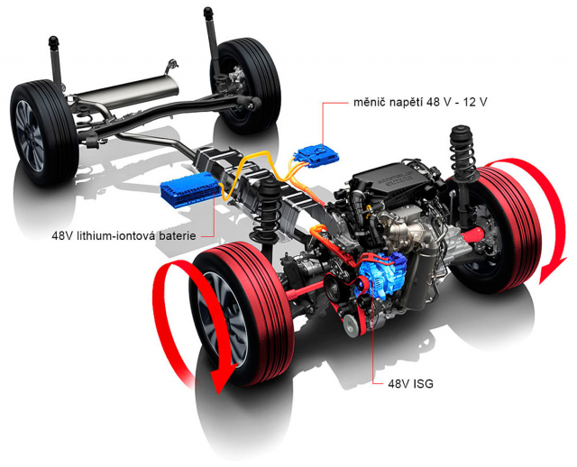 Hlavní prvky mild hybridní techniky (zcela nahoře) a jejich rozmístění v útrobách vozu. Dohromady váží pouhých 15 kg