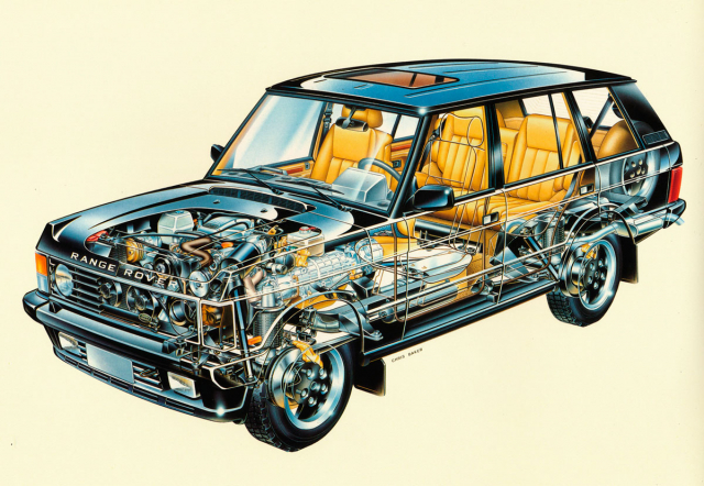 Pětidveřová verze prvního Range Roveru se objevila v roce 1981