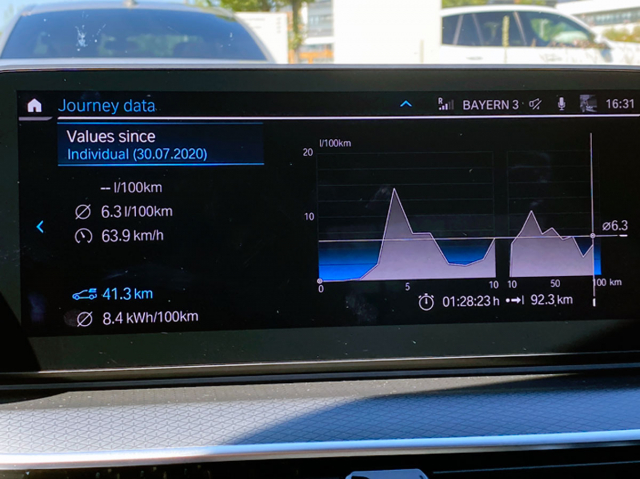 Hodnoty vykázané palubním počítačem po testovací jízdě o délce 92,3 km s prototypem BMW 545e xDrive