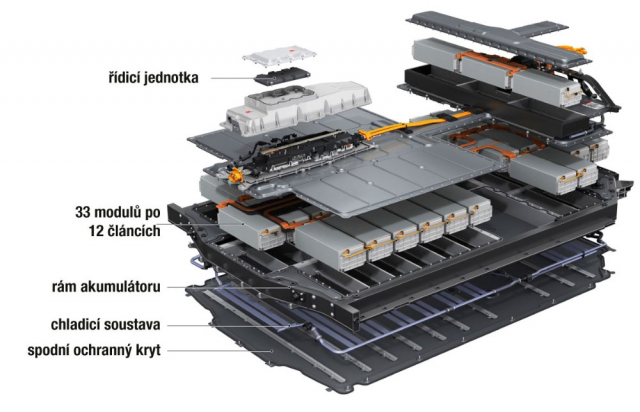 Struktura akumulátoru Audi e-tron GT