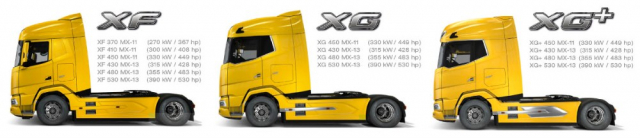 Nová generace tahačů DAF a motory PacCar MX11 a MX13