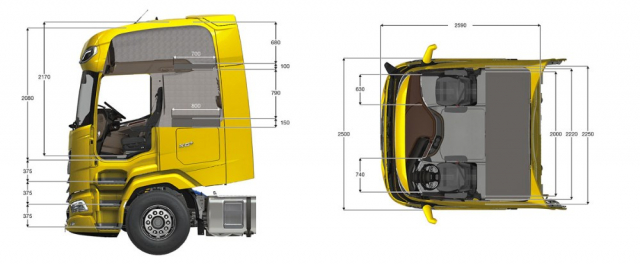 DAF XG+: rozměry budky a kabiny