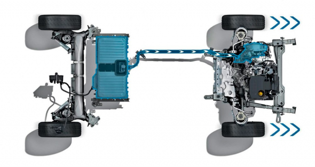 Schéma rozložení hybridního poháněcího ústrojí nového Renaultu Clio. Na kresbě v režimu čistě elektrické jízdy