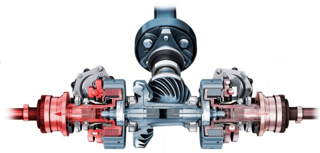 Zadní diferenciál ve chvíli sepnutí lamelové spojky, přenášející všechen dostupný točivý moment na levé kolo