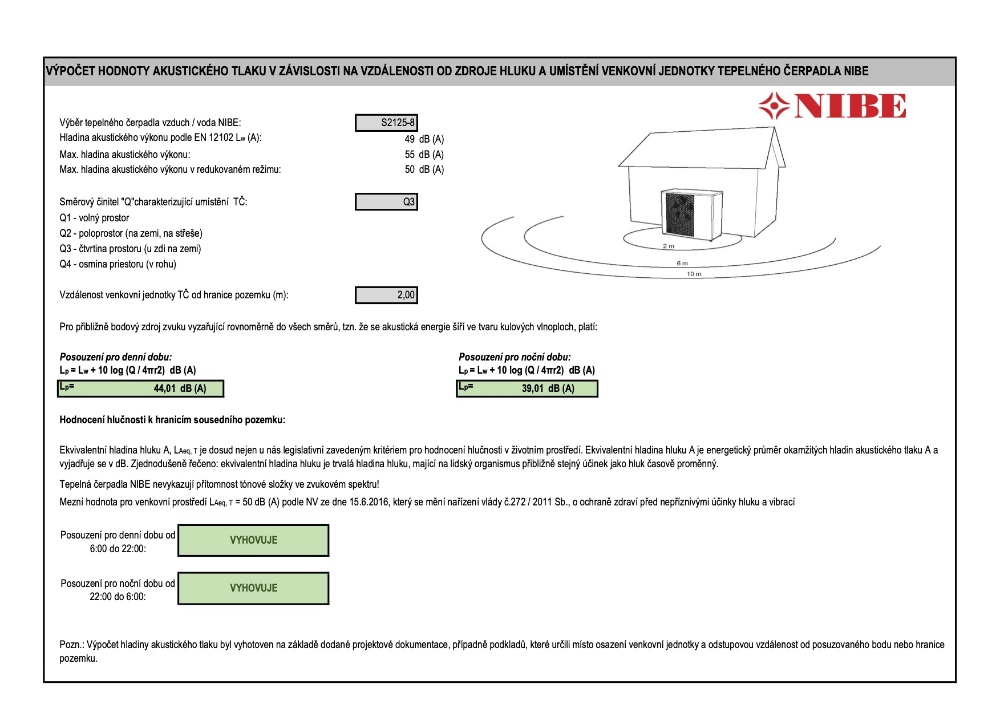 Ukázka jednoduchého výpočetního nástroje na ověření plnění hlukových limitů, který obsahuje akustická data všech výrobků daného výrobce a je k dispozici projektantům či montážním firmám