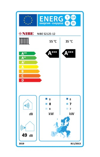 Ukázka energetického štítku tepelného čerpadla vzduch-voda s jednočíselnou hodnotou hluku bez doplňujících informací