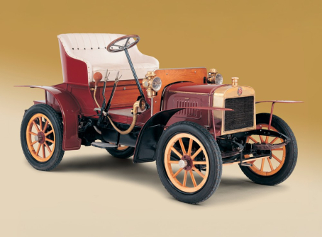 1895–1925: Laurin &amp; Klement