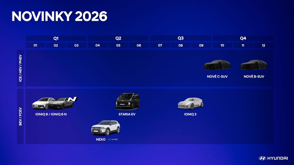 hyundai-novinky.jpg