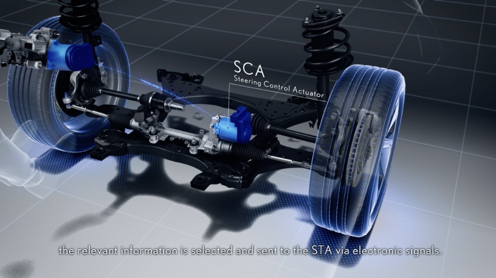 Zcela chybí mechanické spojení mezi volantem a převodkou řízení. Na starosti ho má elektrické vedení: komunikační a silové. Komunikace probíhá pro zajištění přirozené zpětné vazby v obou směrech. Lexus je první značkou, která tento typ řízení uvádí do sériové produkce